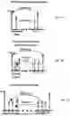Fig. 12 - LOW POWER RECEIVER AND RELATED CIRCUITS