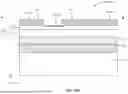 Fig. 43 - PERFORMANCE IMPROVEMENT OF SAW RESONATOR BY SELECTIVELY CHANGING AMOUNT OF MATERIALS