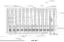 Fig. 59 - PERFORMANCE IMPROVEMENT OF SAW RESONATOR BY SELECTIVELY CHANGING AMOUNT OF MATERIALS