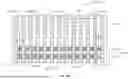 Fig. 62 - PERFORMANCE IMPROVEMENT OF SAW RESONATOR BY SELECTIVELY CHANGING AMOUNT OF MATERIALS