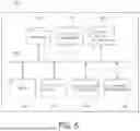 Fig. 07 - EFFICIENT ARCHITECTURE FOR HIGH-PERFORMANCE DSP-BASED LONG-REACH SERDES
