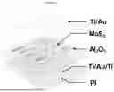 Fig. 05 - PHOTOSENSITIVE RING OSCILLATOR PREPARATION METHOD AND ARTIFICIAL RETINA THEREOF
