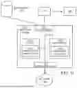 Fig. 12 - CURRENT SENSING SWITCH CIRCUITRY WITH COMPENSATION