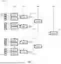 Fig. 11 - High-Speed Compact Look-Up Table with Input Select and Registers