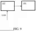 Fig. 14 - High-Speed Compact Look-Up Table with Input Select and Registers