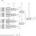 Fig. 30 - High-Speed Compact Look-Up Table with Input Select and Registers