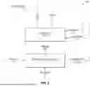 Fig. 03 - REDUCING DUTY CYCLE MISMATCH OF CLOCK SIGNALS FOR CLOCK TRACKING CIRCUITS