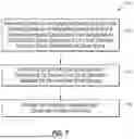 Fig. 10 - REDUCING DUTY CYCLE MISMATCH OF CLOCK SIGNALS FOR CLOCK TRACKING CIRCUITS