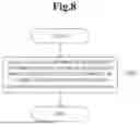 Fig. 09 - ATOMIC OSCILLATOR