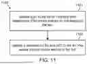 Fig. 12 - DECODING OF LOW-DENSITY PARITY CHECK CODES