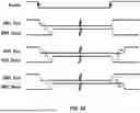 Fig. 04 - REFERENCE SIGNAL ANTENNA SWITCHING FOR RADIO FREQUENCY FRONT END SYSTEMS AND METHODS