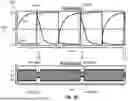 Fig. 05 - REFERENCE SIGNAL ANTENNA SWITCHING FOR RADIO FREQUENCY FRONT END SYSTEMS AND METHODS