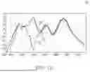 Fig. 09 - ELECTRONIC DEVICE COMPRISING ANTENNA