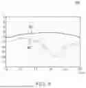 Fig. 10 - ELECTRONIC DEVICE COMPRISING ANTENNA