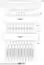 Fig. 13 - RANDOM, SEQUENTIAL, OR SIMULTANEOUS MULTI-BEAM CIRCULAR ANTENNA ARRAY AND BEAM FORMING NETWORKS WITH UP TO 360° COVERAGE