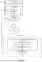 Fig. 02 - PERFORMING CHANNEL SELECTIONS TO OPTIMIZE DATA TRANSMISSION