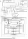 Fig. 03 - PERFORMING CHANNEL SELECTIONS TO OPTIMIZE DATA TRANSMISSION