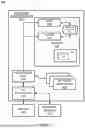 Fig. 11 - PERFORMING CHANNEL SELECTIONS TO OPTIMIZE DATA TRANSMISSION