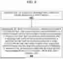 Fig. 10 - DUAL CML ECHO CANCELLER WITH SINGLE-ENDED TO DIFFERENTIAL CONVERSION