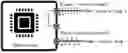 Fig. 01 - Communication Method for Calibrating Sensor, Sensor and Sensor Assembly
