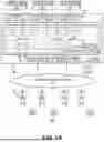 Fig. 02 - MULTIPLE TIMING SOURCE-SYNCHRONIZED ACCESS POINT AND RADIO UNIT FOR DAS AND RAN
