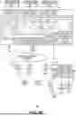 Fig. 08 - MULTIPLE TIMING SOURCE-SYNCHRONIZED ACCESS POINT AND RADIO UNIT FOR DAS AND RAN