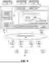 Fig. 10 - MULTIPLE TIMING SOURCE-SYNCHRONIZED ACCESS POINT AND RADIO UNIT FOR DAS AND RAN
