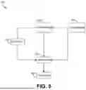 Fig. 11 - MULTIPLE TIMING SOURCE-SYNCHRONIZED ACCESS POINT AND RADIO UNIT FOR DAS AND RAN