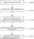 Fig. 01 - CHANNEL INFORMATION FEEDBACK METHOD, ELECTRONIC DEVICE, AND COMPUTER READABLE MEDIUM