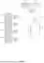 Fig. 03 - SIGNALING OF BEAM CORRELATION ACROSS MILLIMETER WAVE FREQUENCY BANDS