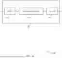 Fig. 11 - SIGNALING OF BEAM CORRELATION ACROSS MILLIMETER WAVE FREQUENCY BANDS