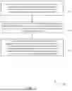 Fig. 16 - SIGNALING OF BEAM CORRELATION ACROSS MILLIMETER WAVE FREQUENCY BANDS