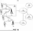 Fig. 02 - METHODS, APPARATUS, AND SYSTEMS FOR HIERARCHICAL BEAM PREDICTION BASED ON ASSOCIATION OF BEAM RESOURCES
