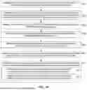 Fig. 17 - CONFIGURING CSI RESOURCES FOR INTER-DU L1/L2 MOBILITY CANDIDATES