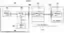 Fig. 03 - Enhanced Type-II Doppler-Based CSI Reporting for 5G NR Systems