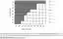 Fig. 04 - Methods and Apparatuses for Codebook Restriction for Type-II Feedback Reporting and Higher Layer Configuration and Reporting for Linear Combination Codebook in a Wireless Communications Network