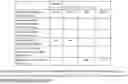 Fig. 07 - Methods and Apparatuses for Codebook Restriction for Type-II Feedback Reporting and Higher Layer Configuration and Reporting for Linear Combination Codebook in a Wireless Communications Network