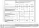 Fig. 08 - Methods and Apparatuses for Codebook Restriction for Type-II Feedback Reporting and Higher Layer Configuration and Reporting for Linear Combination Codebook in a Wireless Communications Network
