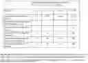 Fig. 11 - Methods and Apparatuses for Codebook Restriction for Type-II Feedback Reporting and Higher Layer Configuration and Reporting for Linear Combination Codebook in a Wireless Communications Network