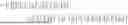 Fig. 130 - Methods and Apparatuses for Codebook Restriction for Type-II Feedback Reporting and Higher Layer Configuration and Reporting for Linear Combination Codebook in a Wireless Communications Network