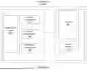 Fig. 15 - Methods and Apparatuses for Codebook Restriction for Type-II Feedback Reporting and Higher Layer Configuration and Reporting for Linear Combination Codebook in a Wireless Communications Network