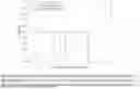 Fig. 23 - Methods and Apparatuses for Codebook Restriction for Type-II Feedback Reporting and Higher Layer Configuration and Reporting for Linear Combination Codebook in a Wireless Communications Network
