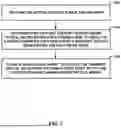 Fig. 12 - OPTICAL COMMUNICATION SYSTEM USING SPATIAL MODE MULTIPLEXING