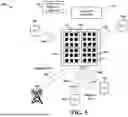 Fig. 06 - JAMMING RESILIENCE FOR RIS AND REPEATER