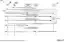 Fig. 16 - JAMMING RESILIENCE FOR RIS AND REPEATER
