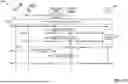 Fig. 17 - JAMMING RESILIENCE FOR RIS AND REPEATER