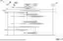 Fig. 18 - JAMMING RESILIENCE FOR RIS AND REPEATER