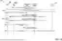 Fig. 19 - JAMMING RESILIENCE FOR RIS AND REPEATER