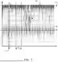 Fig. 03 - METHOD AND APPARATUS FOR POWER LEVEL DETERMINATION BY ANALYZING AN OCCURENCE OF RECEIVED POWER SAMPLE VALUES DURING A TIME INTERVAL