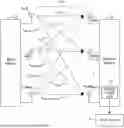 Fig. 01 - TEST SYSTEM AND TRANSMISSION ANTENNA CORRELATION ESTIMATION METHOD